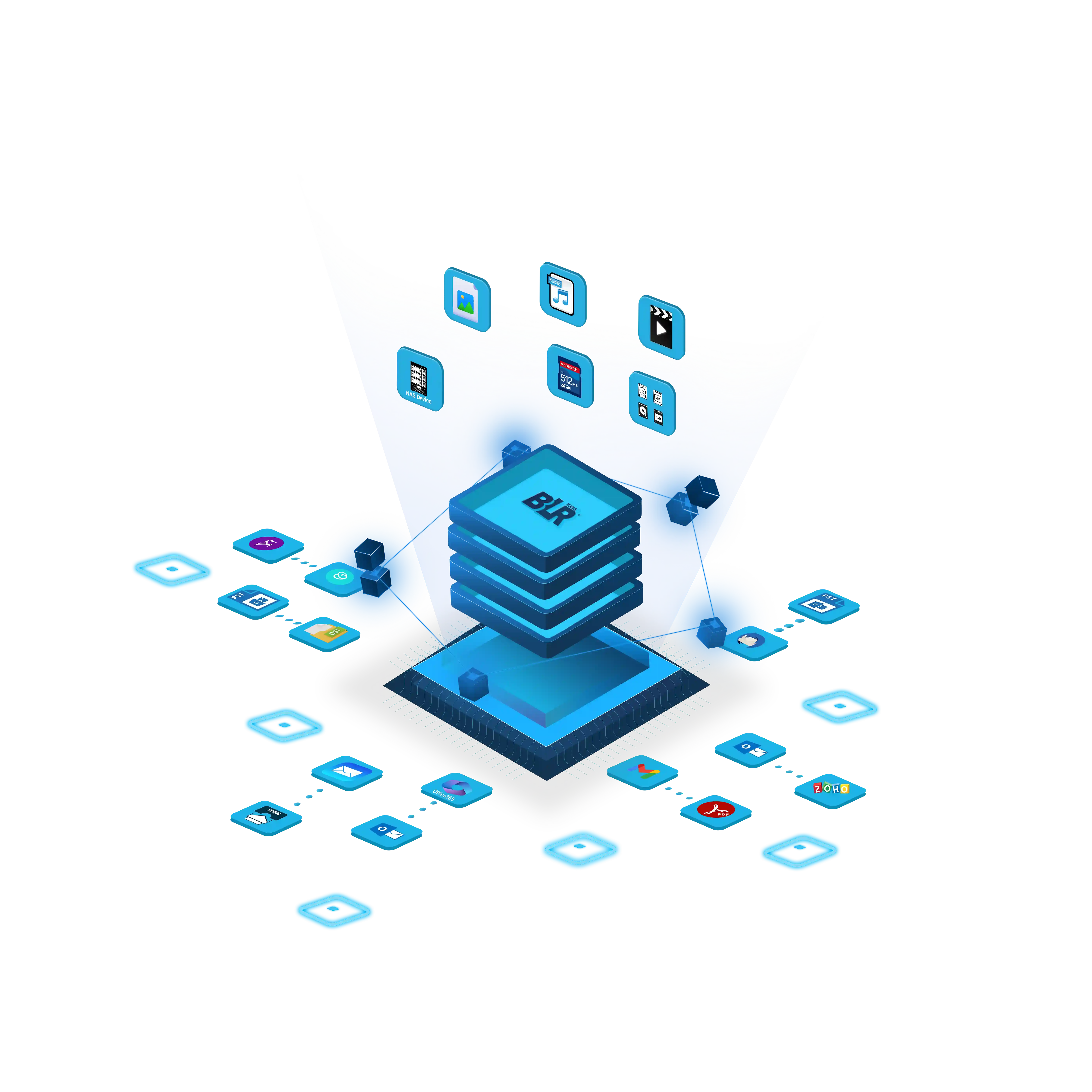 BLR Tools