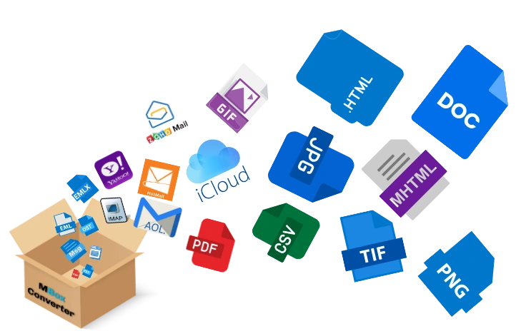 migrate-mbox-files-to-email-accounts
