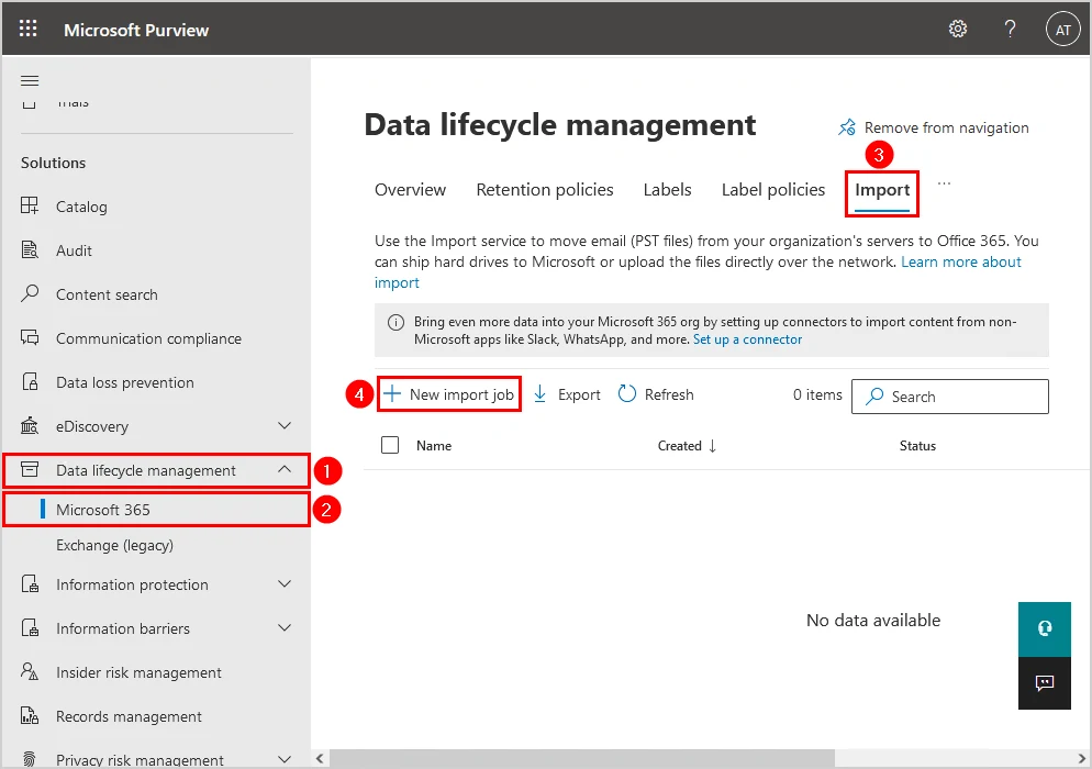 data life cycle documentation