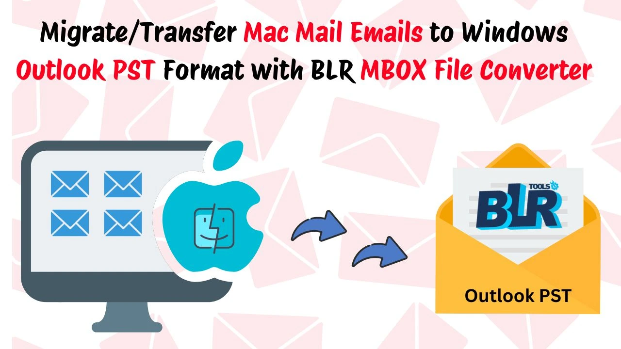 mac-mail-to-pst-for-windows-outlook