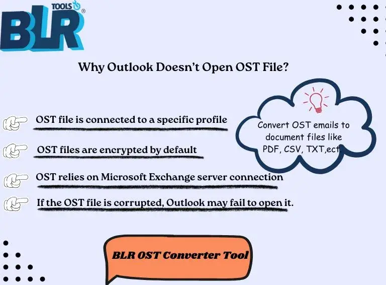 open ost file without outlook