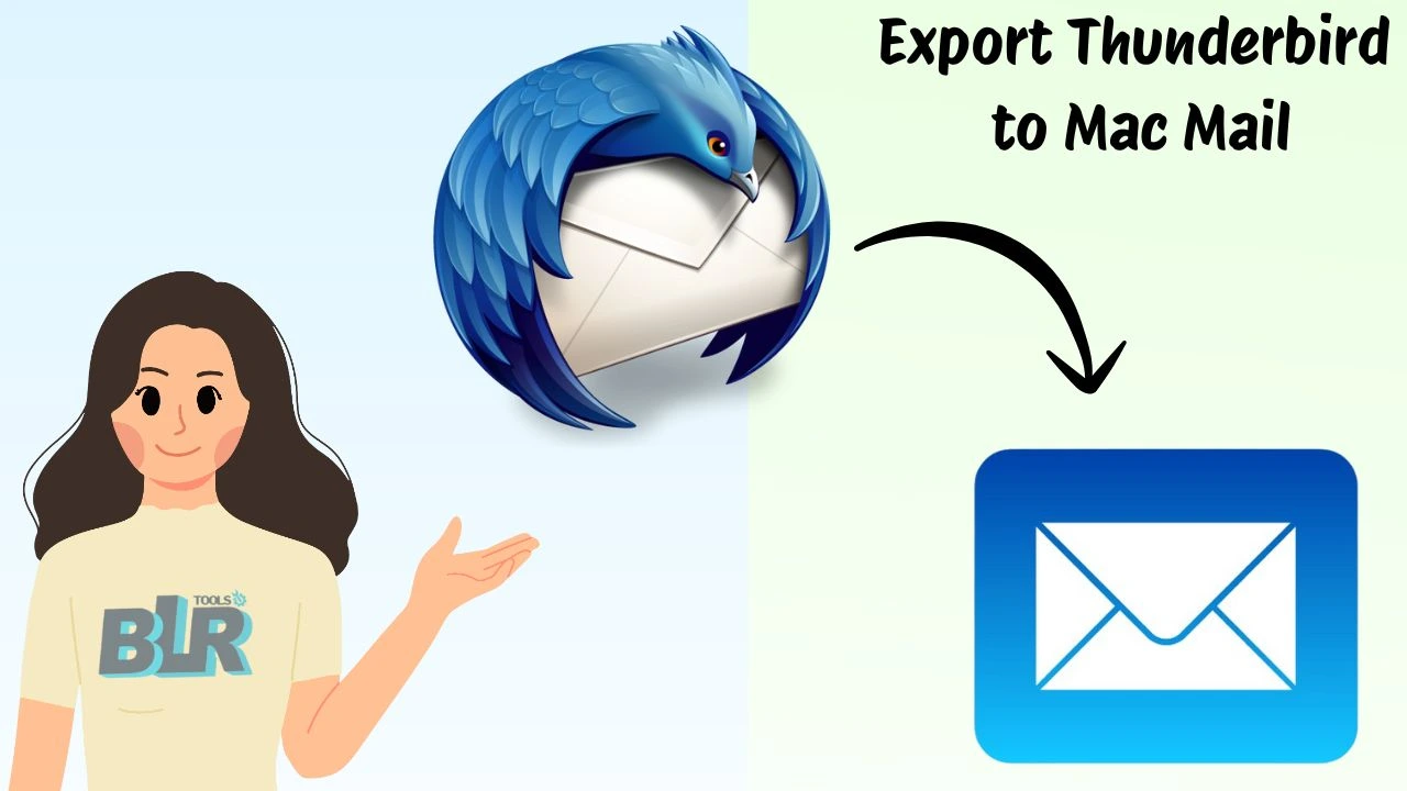 Export Thunderbird to Mac Mail
