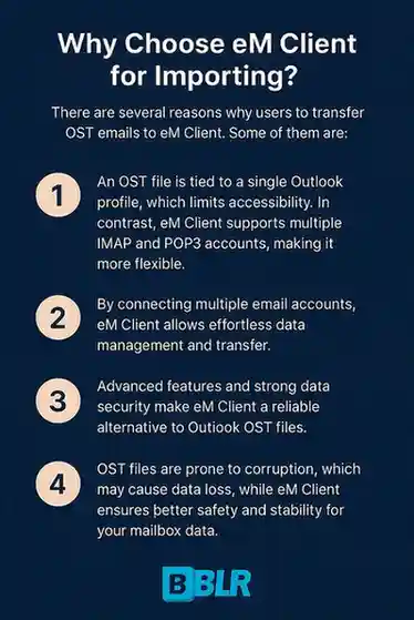 why choose eM Client to import OST file