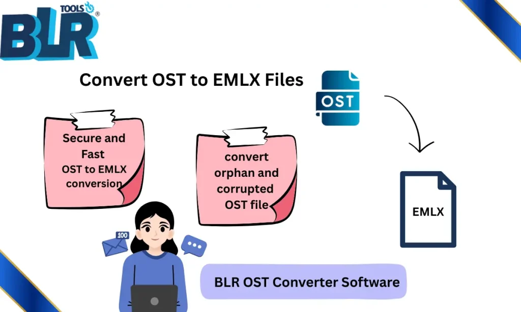 How to Convert OST Emails to EMLX File With Attachments?